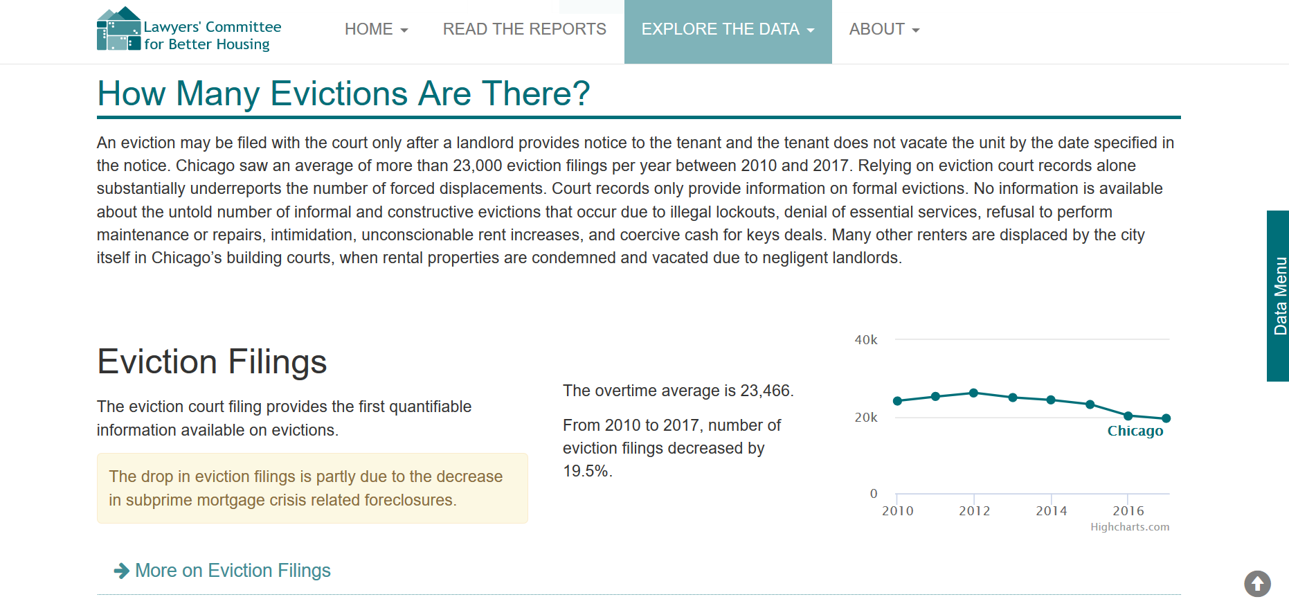 Eviction Data Portal in Chicago Eviction Innovation