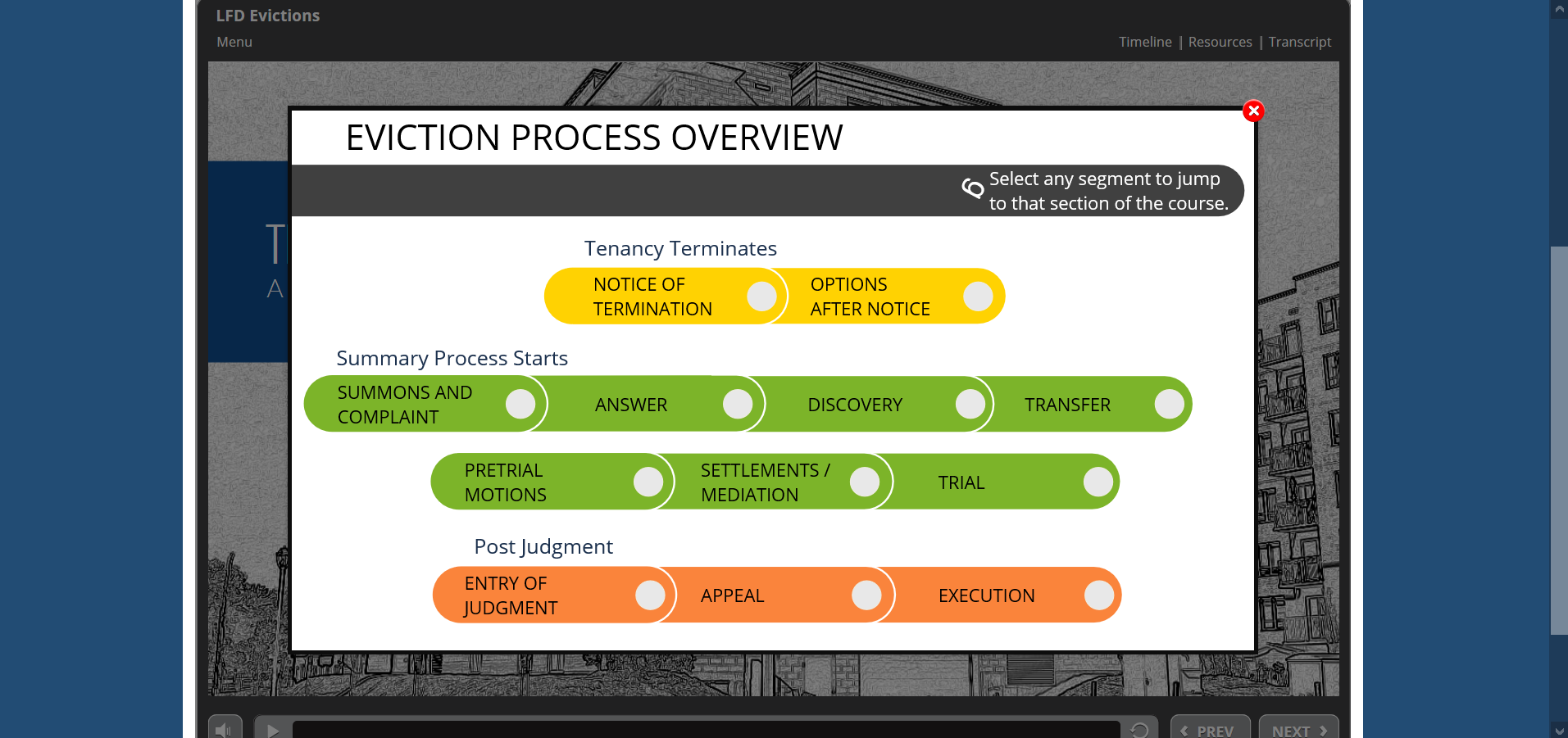 Housing Court Lawyer for the Day programs in Massachusetts Eviction