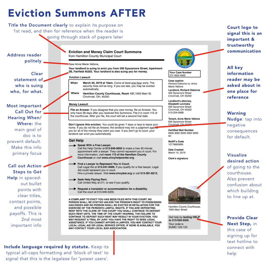 Eviction Summons Redesign in Cincinnati, OH – Eviction Innovation