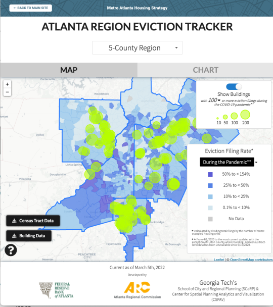 Eviction Data Tracker in the Atlanta Region Eviction Innovation