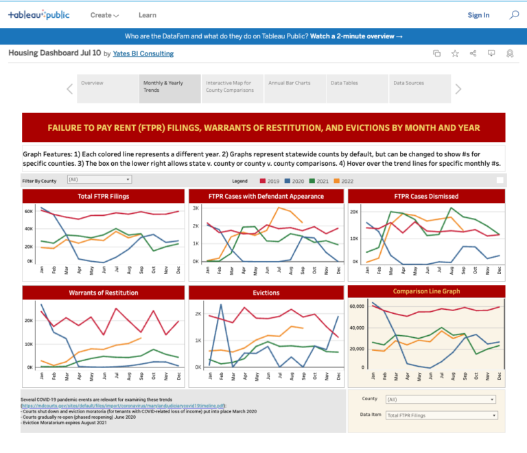 Local Eviction Data Trackers – Eviction Innovation